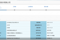 两学霸合伙创业要IPO！公司刚实现扭亏 第四大股东背后是华为
