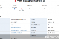 又中止了！金源装备冲A之路不顺  此前曾两度撤单   