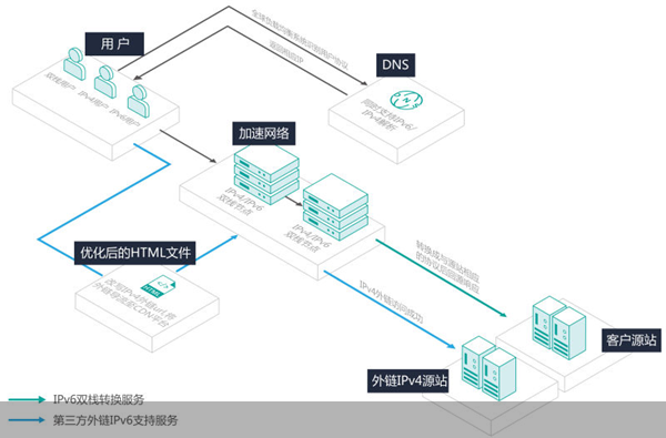 图片来源：中央网信办
