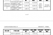罗技鼠标供应商利安科技要冲A  净利下滑显尴尬