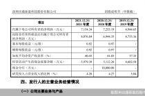 通泰盈要冲A  超八成营收来自苹果公司