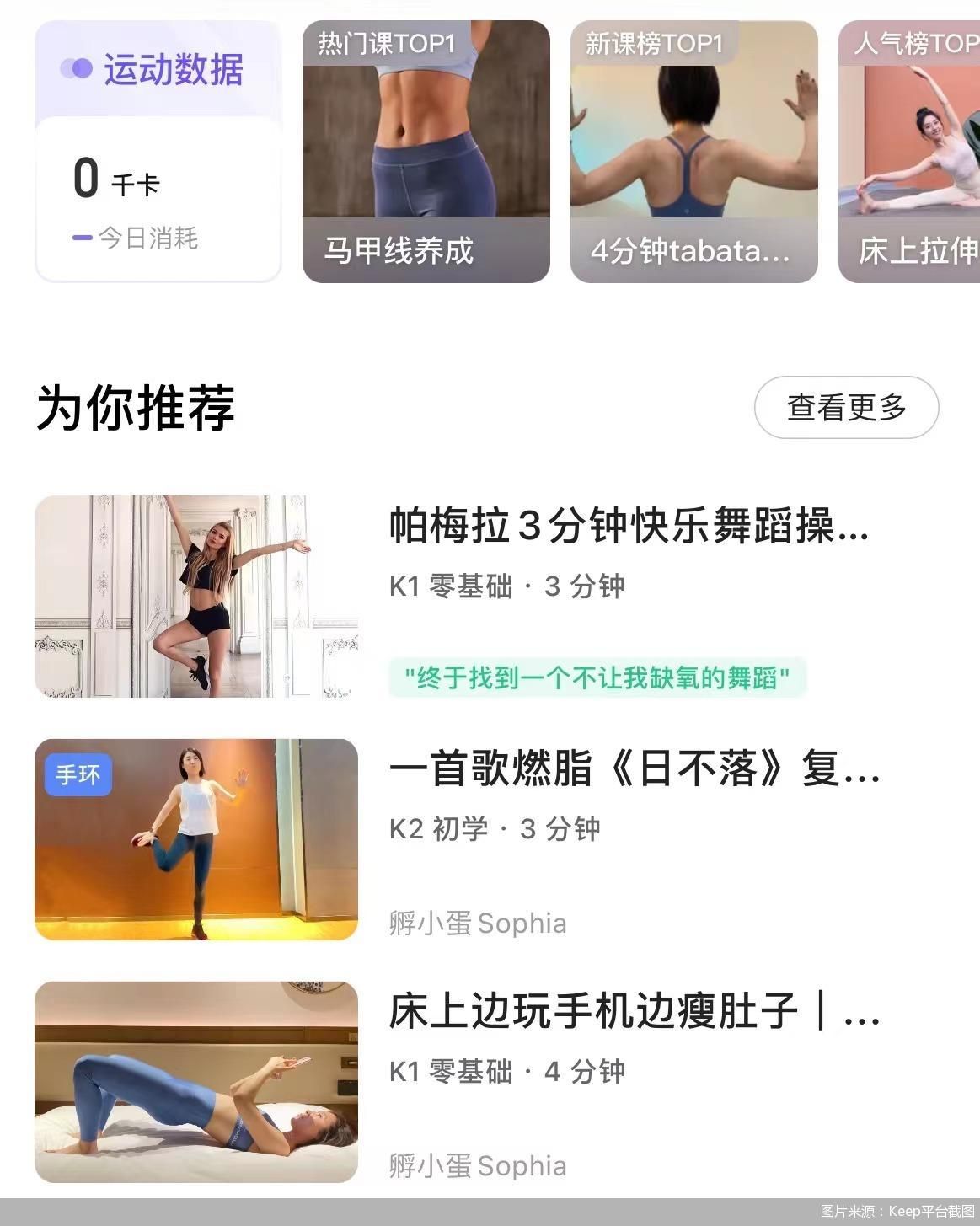 图片来源：Keep平台截图