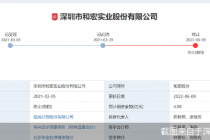 在问询阶段停滞逾14个月！和宏股份二度冲A告败   曾“踩雷”中介机构