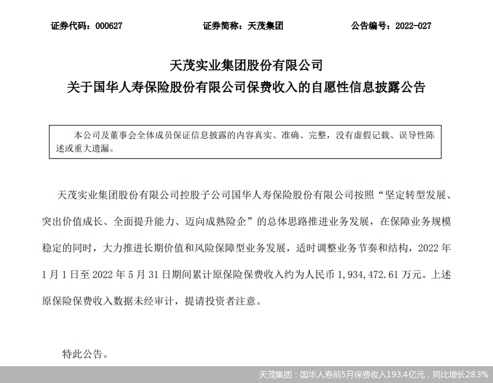 来源：天茂集团