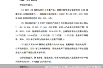 谷麦光电创业板IPO定位存疑  荣创担任AB角