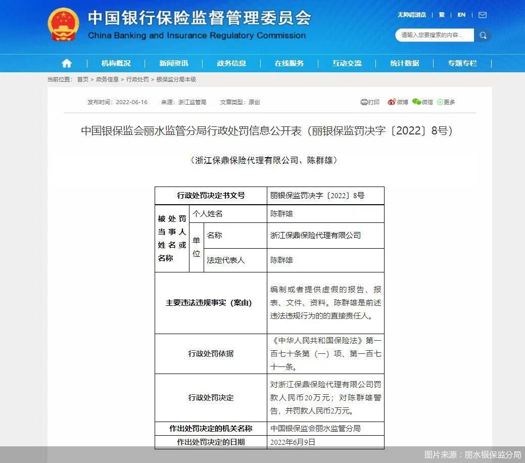 图片来源：丽水银保监分局
