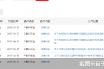 近三个月未回复  *ST巴士成年报问询函回复“难产王”