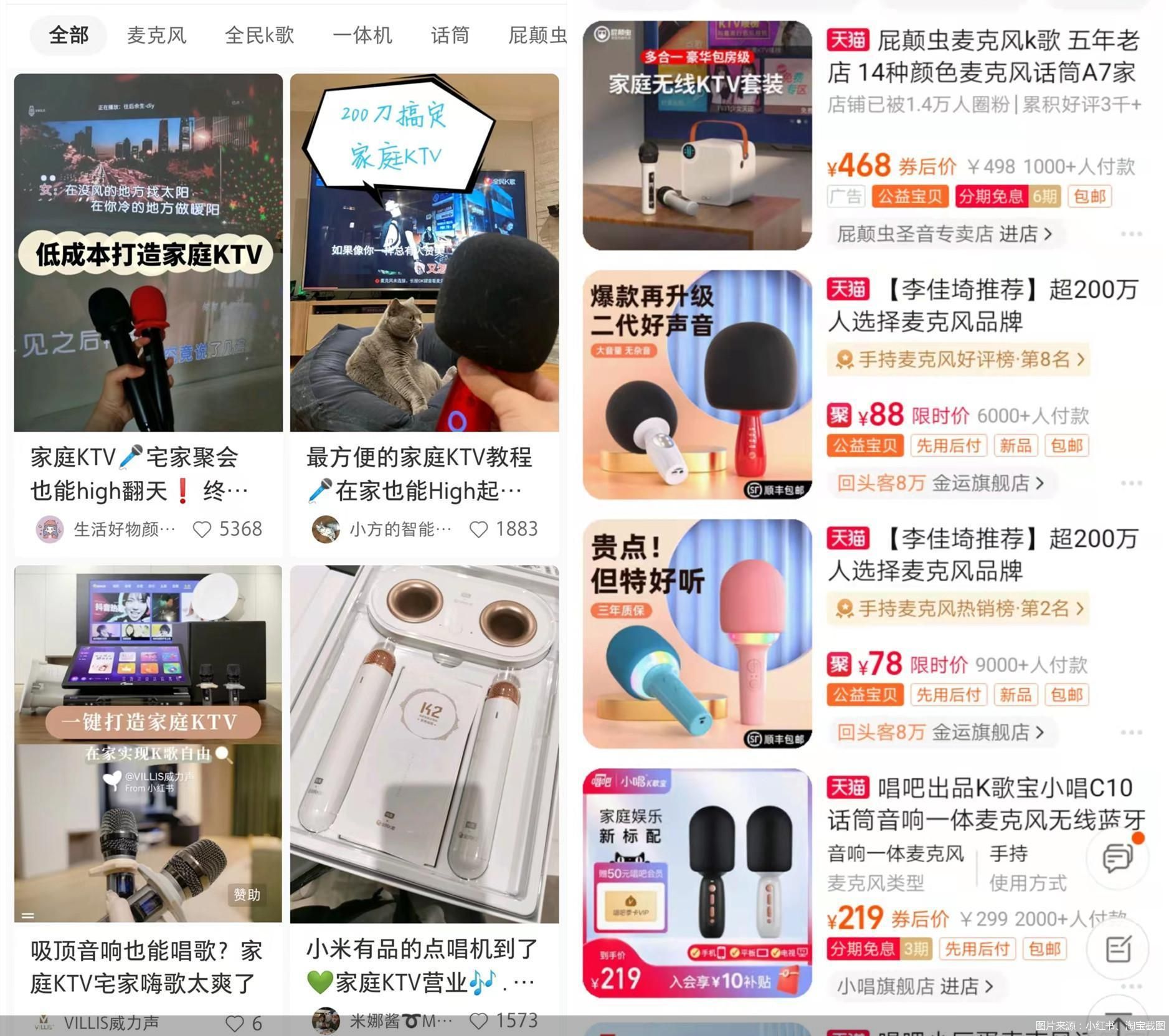 图片来源：小红书、淘宝截图
