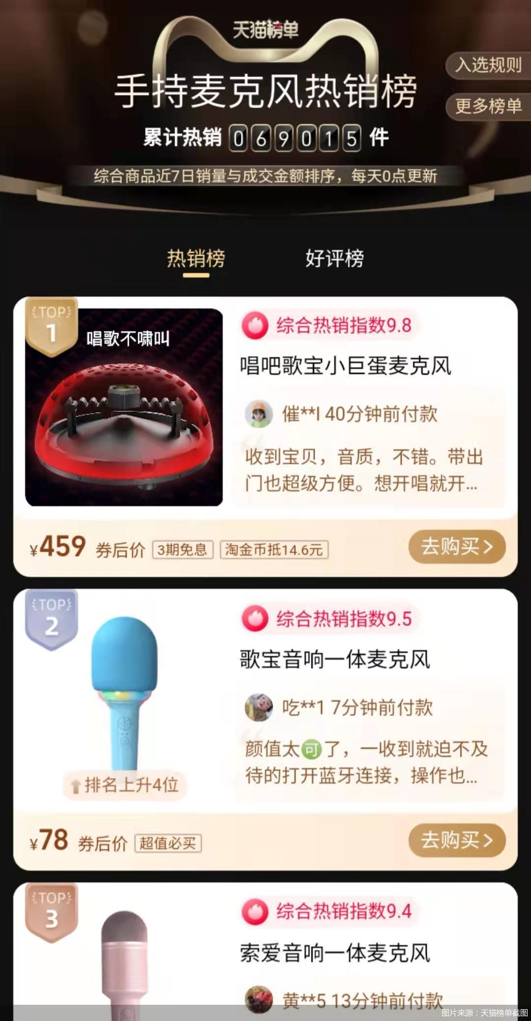 图片来源：天猫榜单截图