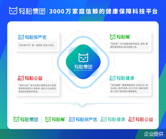 企业提供