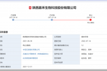 五年两度冲A折戟  嘉禾生物上市路不顺