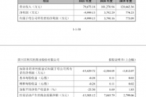 下周13家企业迎IPO大考！乖宝宠物等在列 这家曾IPO未果