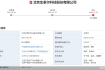 兽药企业生泰尔二度冲A撤单  曾IPO被否