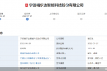 被A股公司买入后又卖出！福尔达要独立IPO 二股东曾被立案
