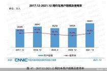 15%、18%还是30%？明确平台抽成比例上限，网约车司机心里有谱了