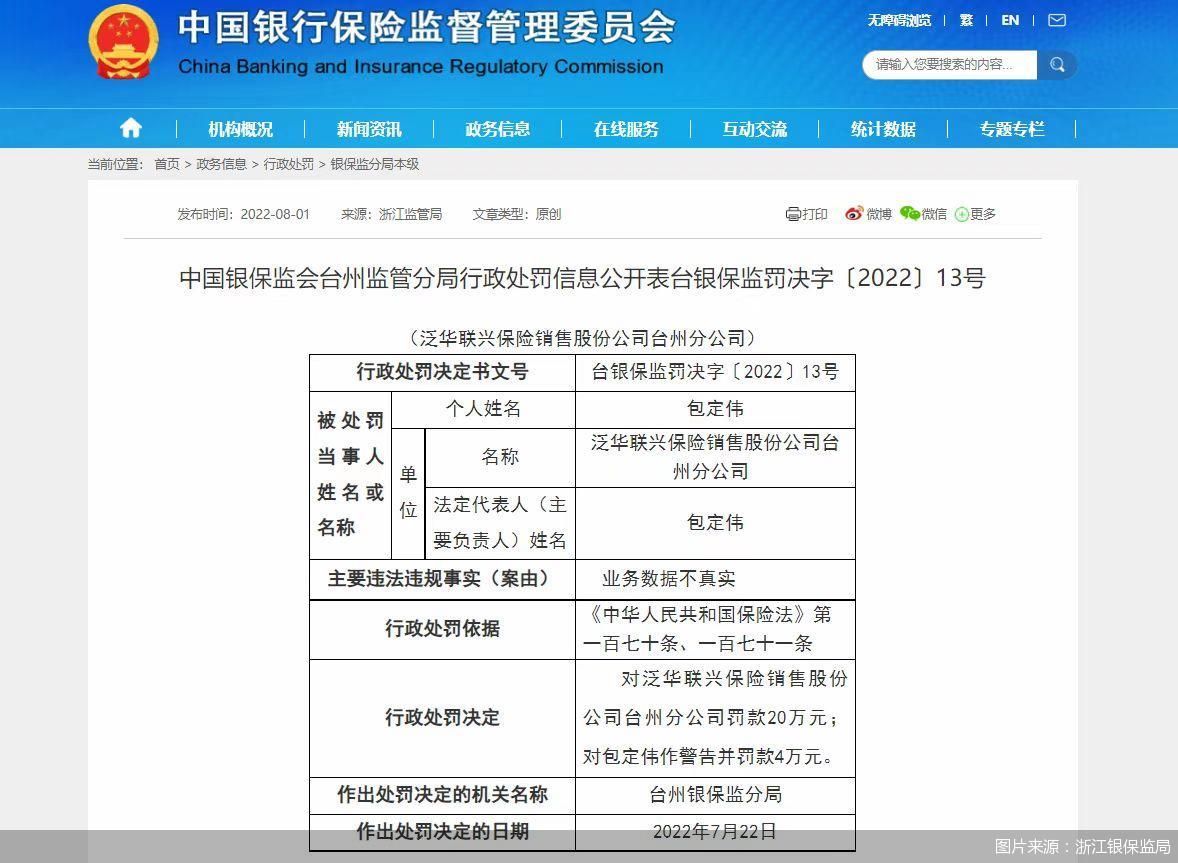 图片来源：浙江银保监局