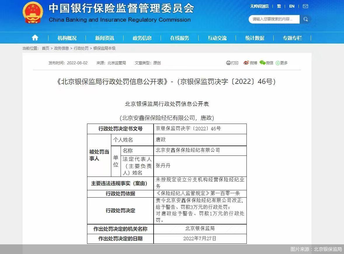 图片来源：北京银保监局