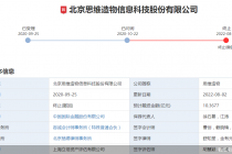 罗振宇“梦碎”A股！思维造物IPO撤单  公司独家回应：系综合考量决定