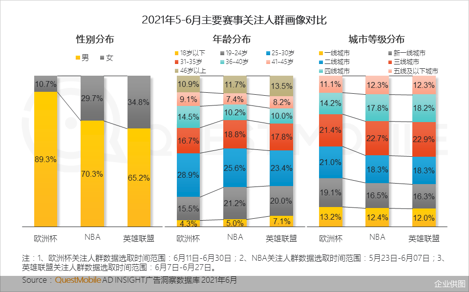 企业供图