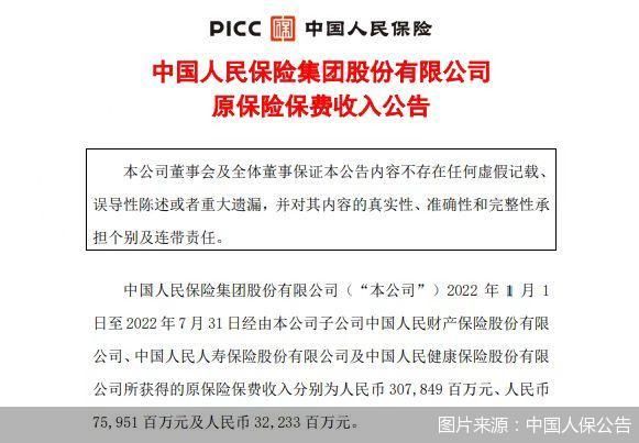 图片来源：中国人保公告