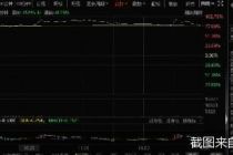 大涨80.34%  “北转创第一股”泰祥股份上市首秀吸睛