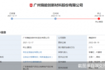 IPO又撤单 熵能新材转战创业板告败