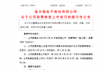 年内首例！*ST盈方明起恢复上市  首日不设涨跌幅限制