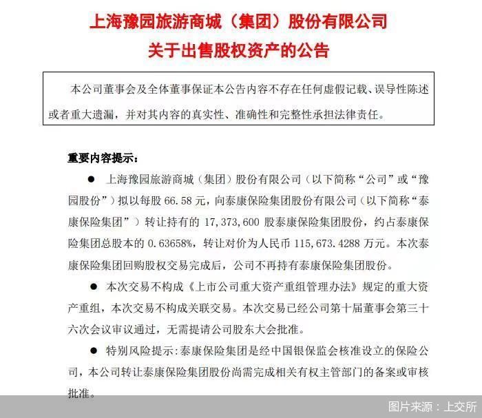 图片来源:上交所