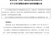 又要套现逾50亿！康龙化成股东上演减持“接力赛”