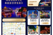国家级夜间文化和旅游消费集聚区拥有“线上新名片”  本地消费“越夜越美丽”