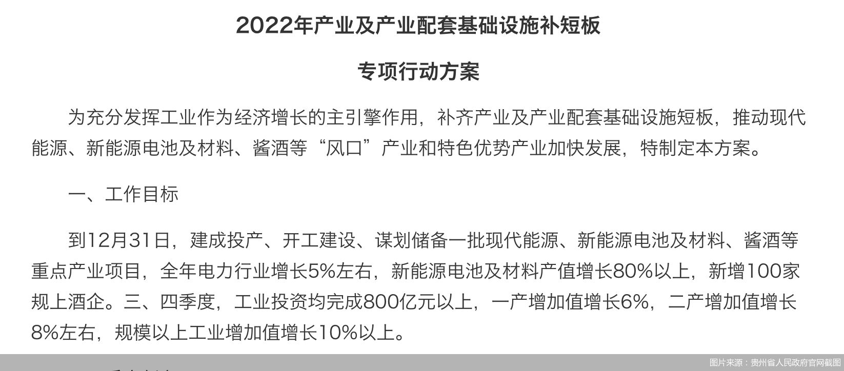 图片来源：贵州省人民政府官网截图