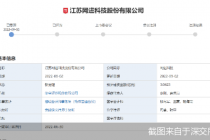 创业板注册制下首家被否企业又来了 网进科技净利润波动大
