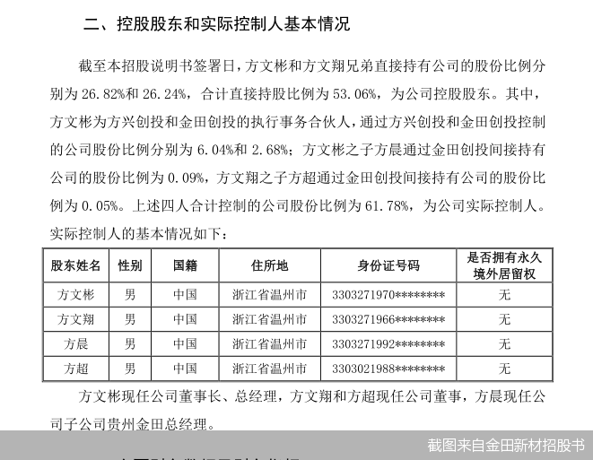 截图来自金田新材招股书
