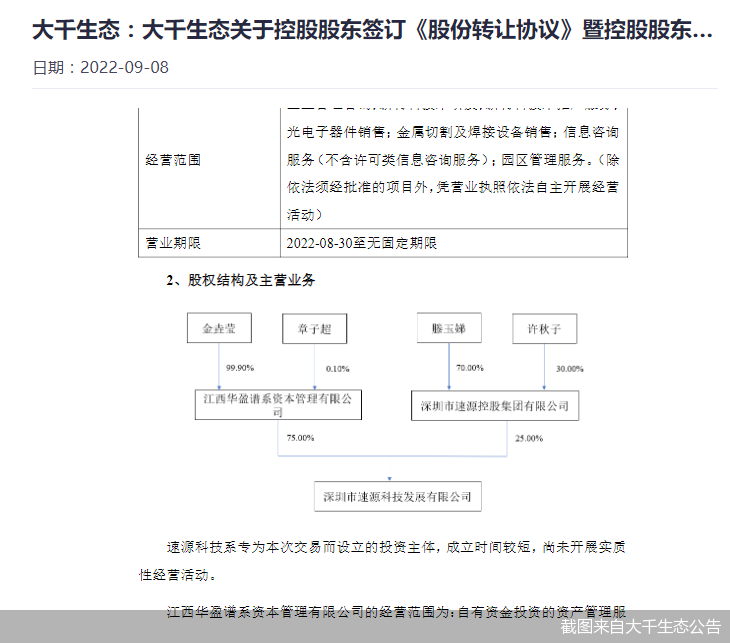 截图来自大千生态公告