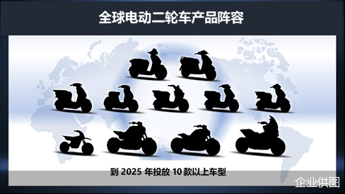 企业供图