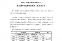 A股“内衣第一股”四年后迎回实控人  曾因昔日搭档“分手”致无主