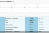 研发投入占比逐年走低  中研股份再闯科创板