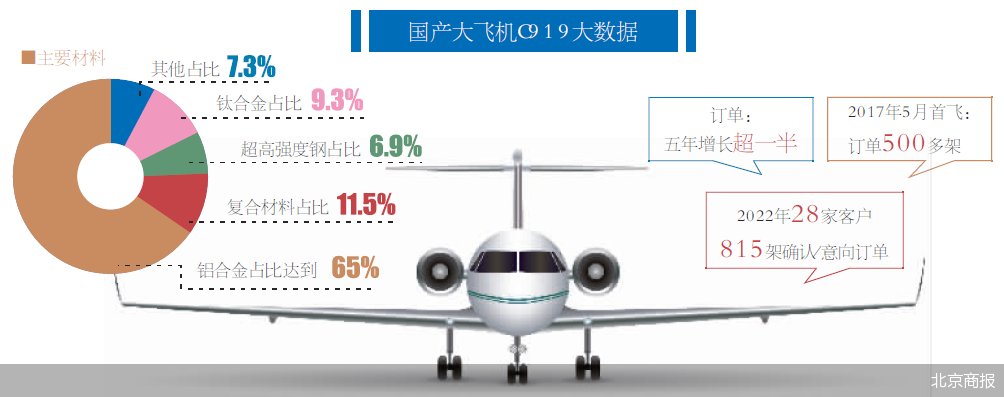 润贝航科（001316）涨停分析：业绩预增叠加商业航天概念驱动