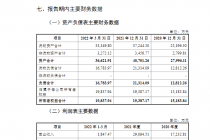 三问云鼎科技控股德通电气