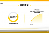 美团发布国庆“即兴度假”报告：“临时决策、本地探索、小众玩法”受热捧