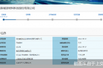 对比亚迪收入依赖升温  惠强新材闯关科创板 曾“联姻”兆新股份未果
