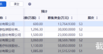 下周11家企业迎IPO大考 过半闯关北交所