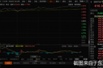 业绩超预期的宁德时代又火了！市值重回万亿  券商扎堆出研报力挺 