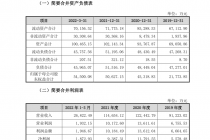 净利波动、毛利率逐年走低 POS厂商华智融二闯IPO