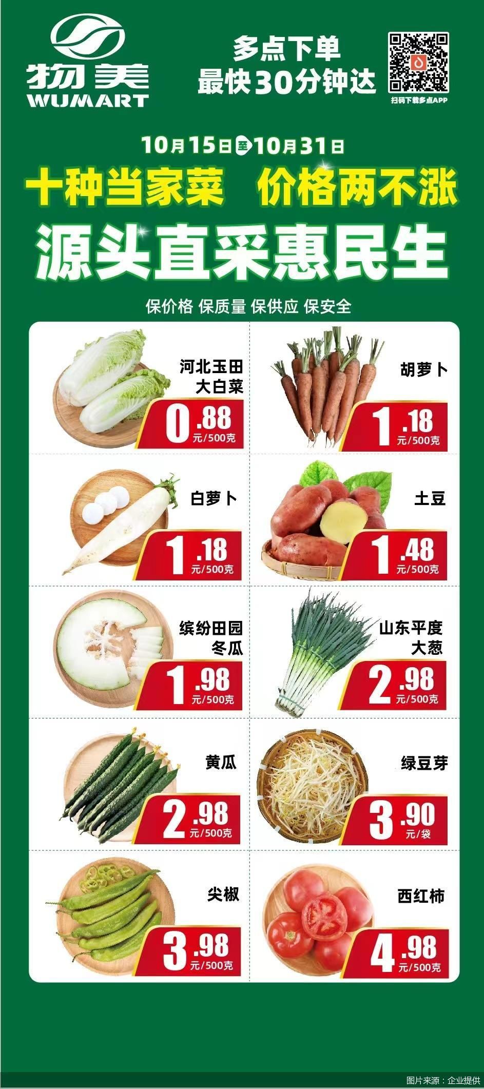 图片来源:企业提供