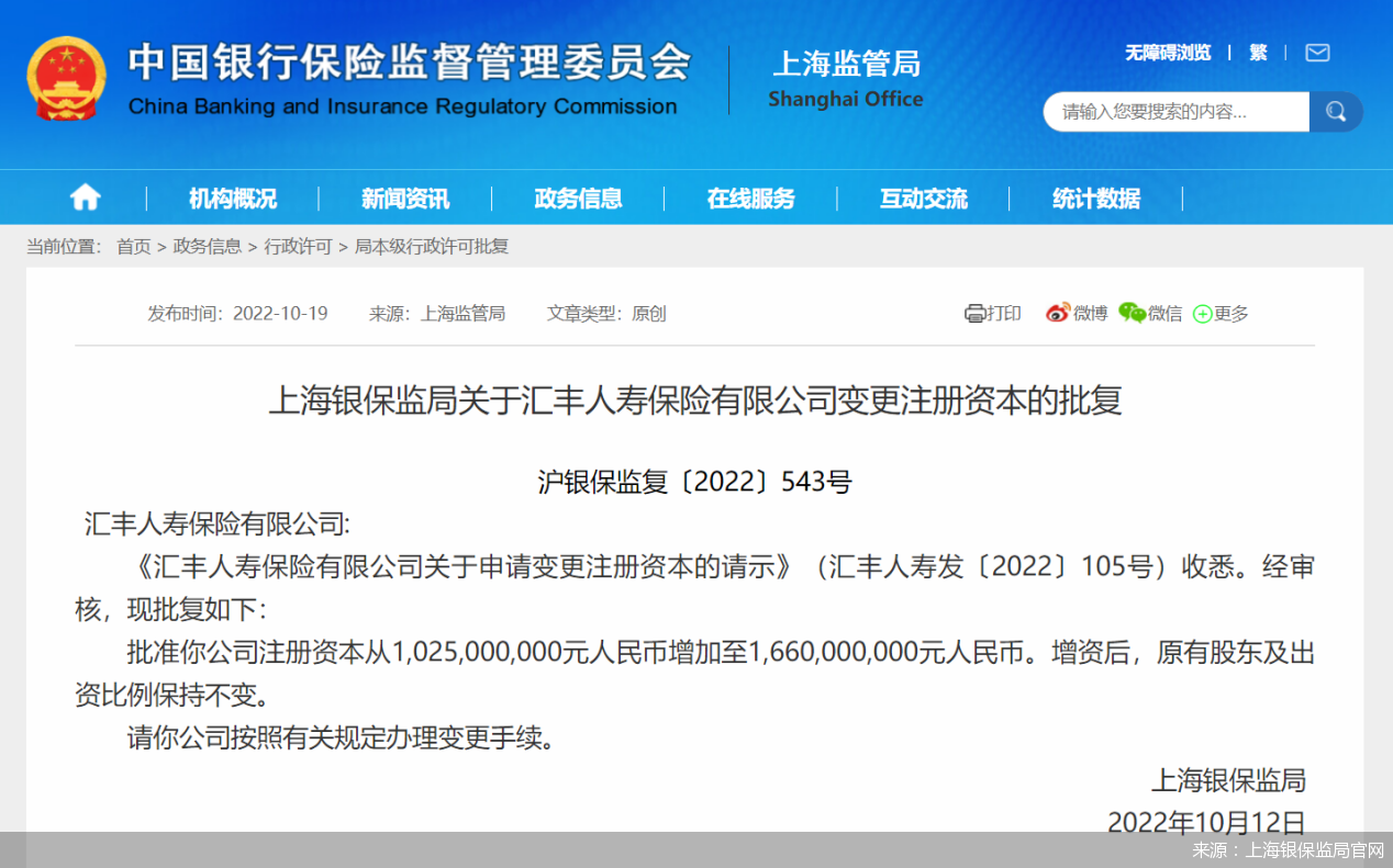 来源：上海银保监局官网