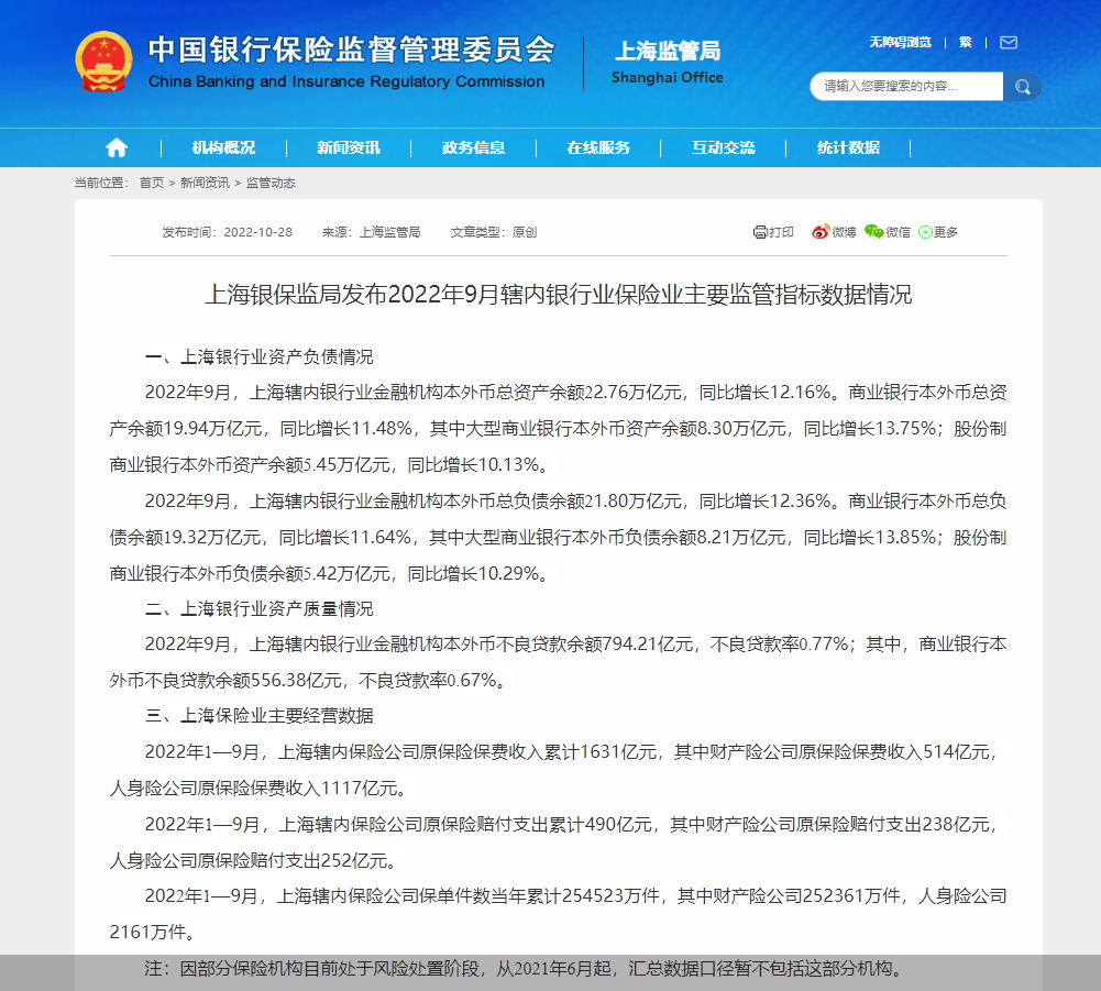 图片来源:上海银保监局
