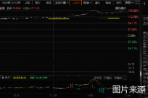 中一签最多赚8.96万！怡和嘉业成年内最赚钱新股