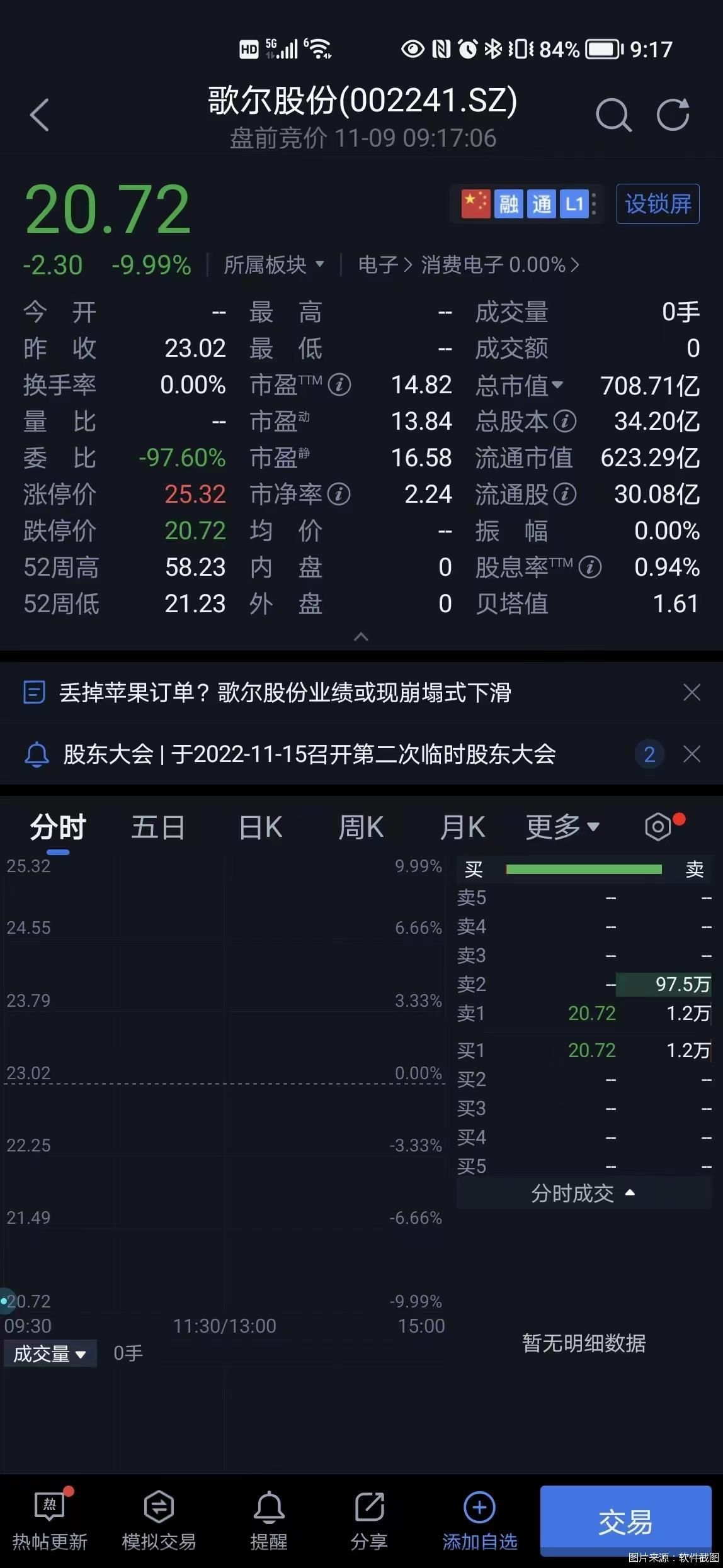 图片来源：软件截图