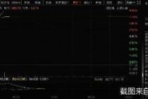 连花清瘟胶囊“卖爆”？以岭药业冲上涨停！呼吸机概念股也火了
